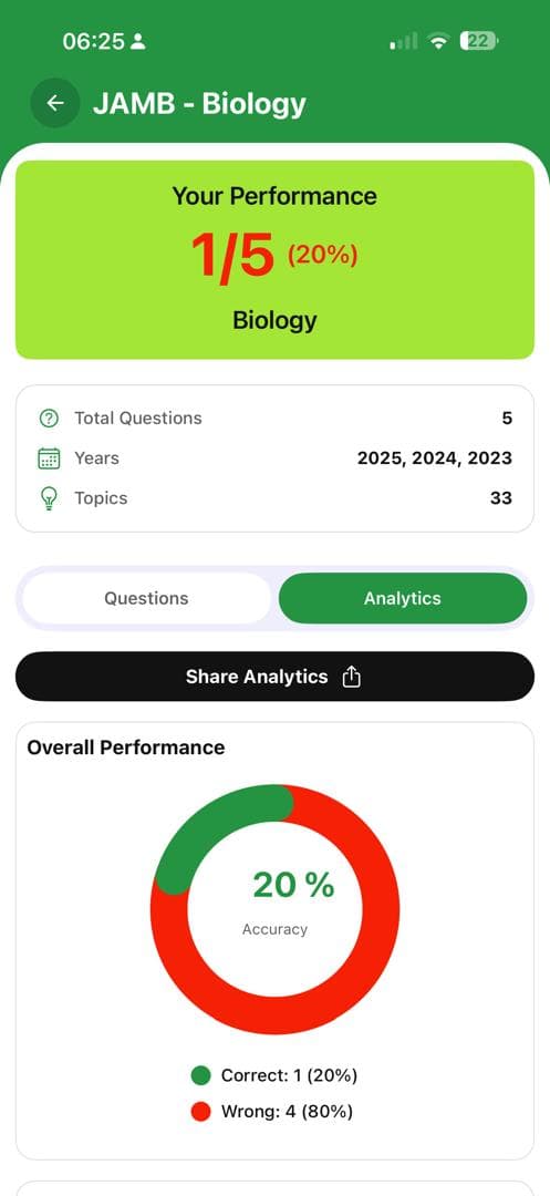 BrainBoost Feature 16