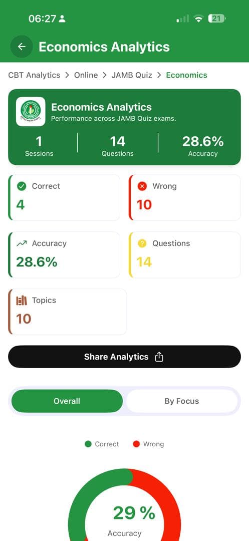BrainBoost Feature 17